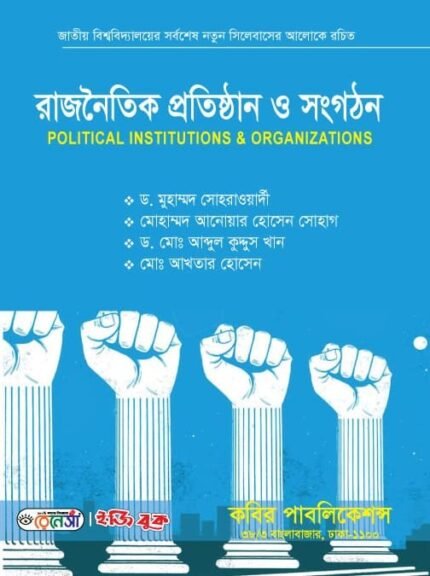 রাজনৈতিক প্রতিষ্ঠান ও সংগঠন (Political Institutions & Organizations)